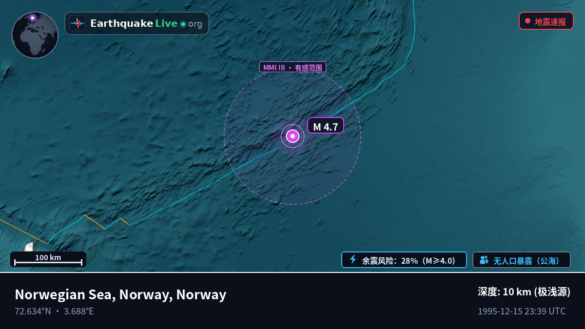 北冰洋 (Norway)