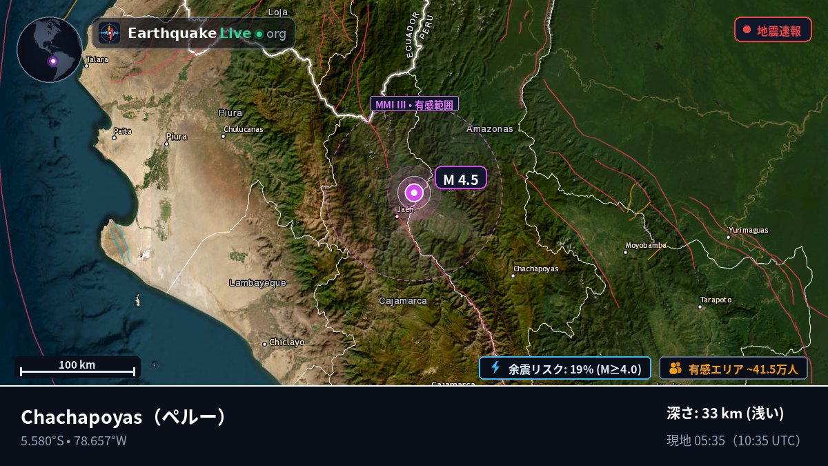 Amazonas, ペルー