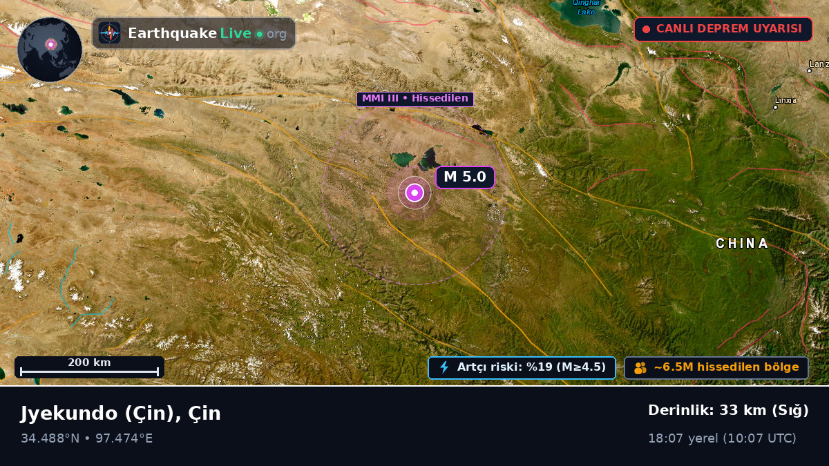 Gansu, Çin
