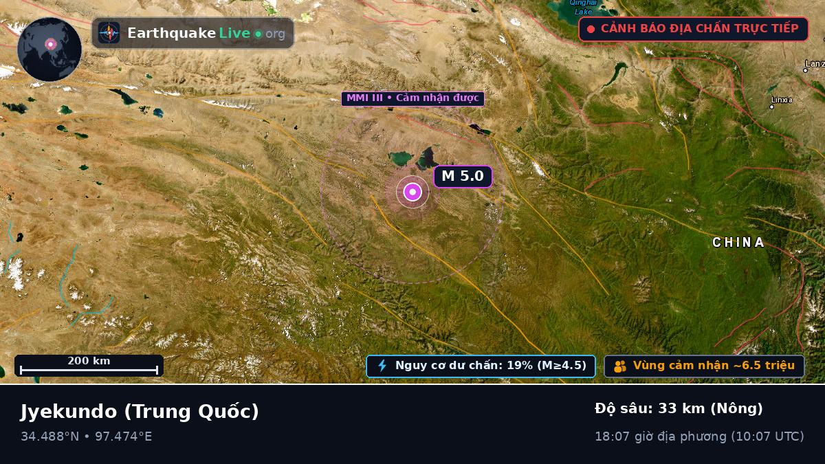 Gansu, Trung Quốc