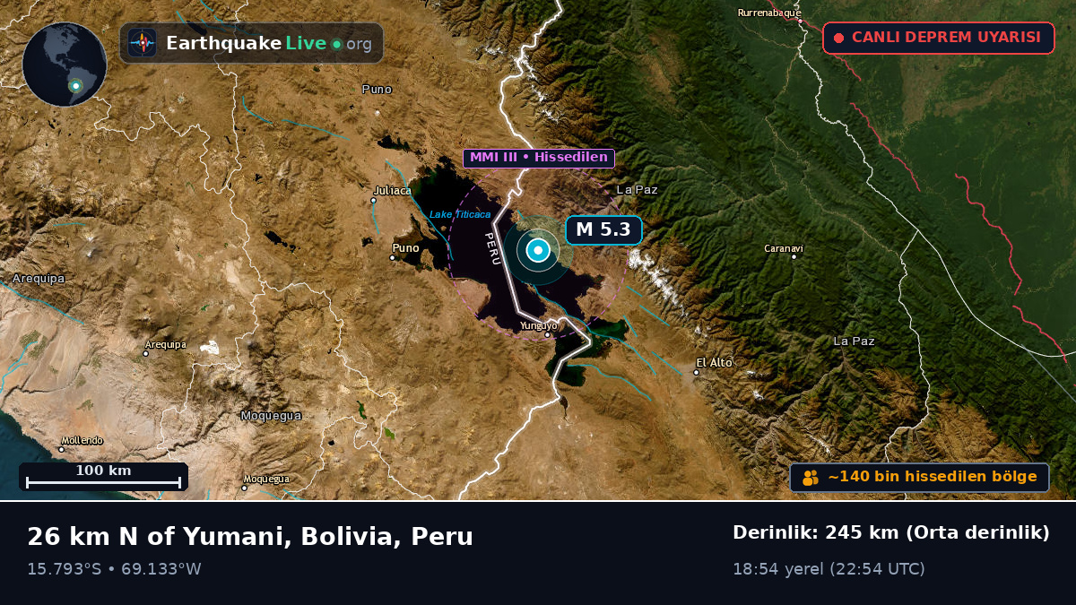 Callao, Peru