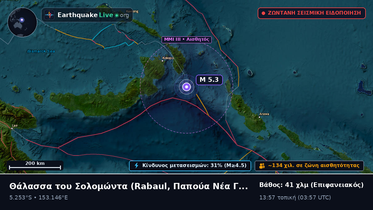 Θάλασσα του Σολομώντα (Παπούα Νέα Γουινέα)