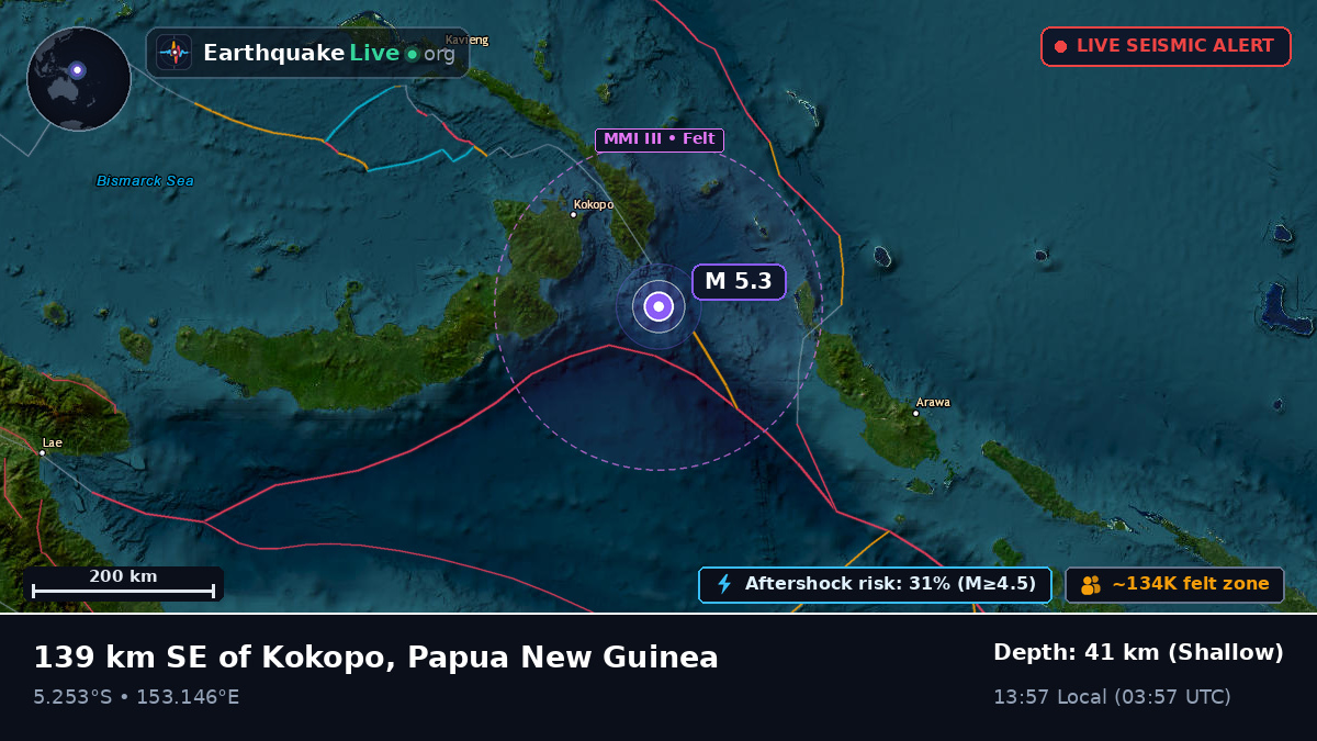 Solomon Sea (Papua New Guinea)