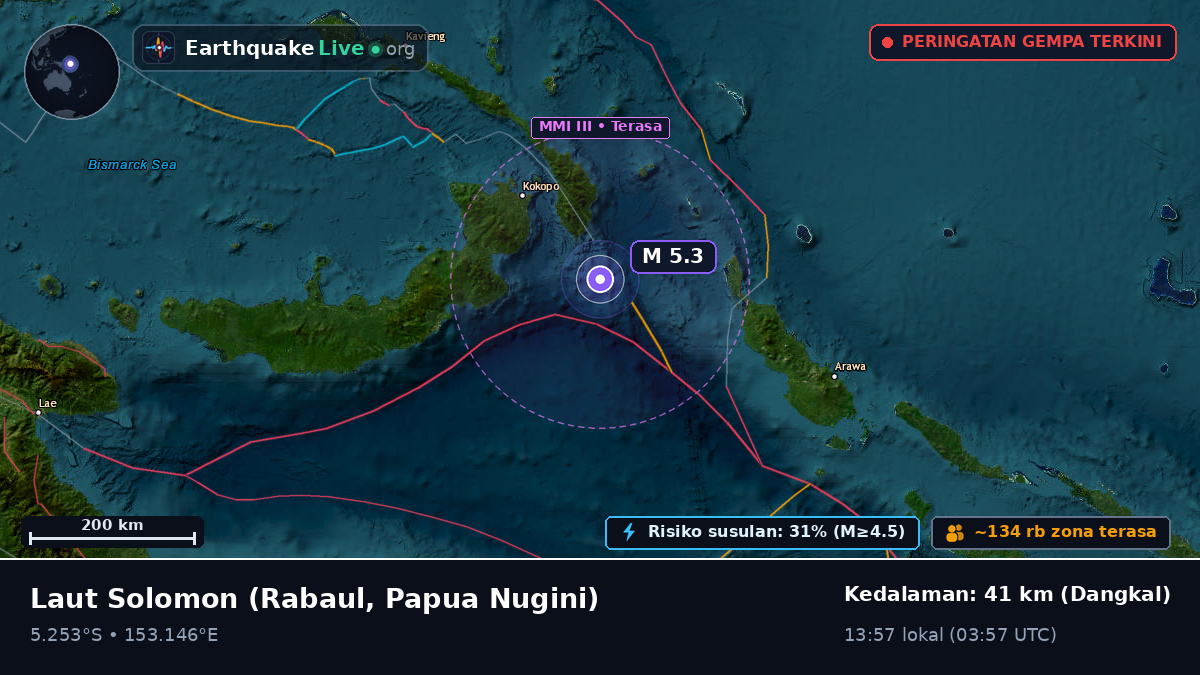 Laut Solomon (Papua Nugini)