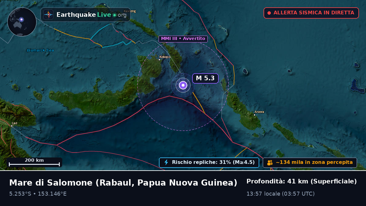 Mare di Salomone (Papua Nuova Guinea)