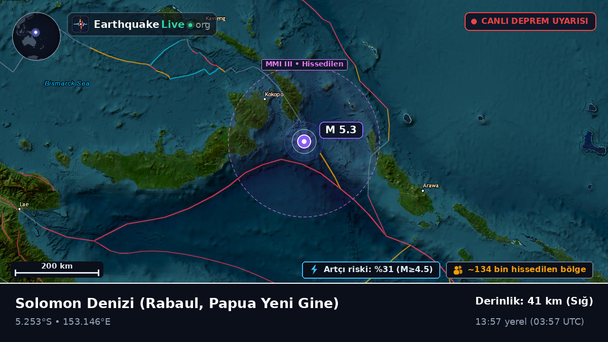 Solomon Denizi (Papua Yeni Gine)