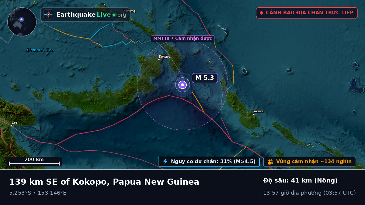 Biển Solomon (Papua New Guinea)