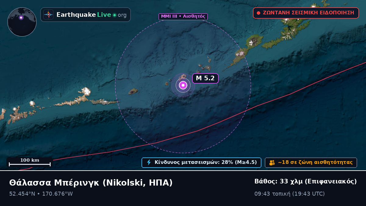 Θάλασσα Μπέρινγκ (ΗΠΑ)