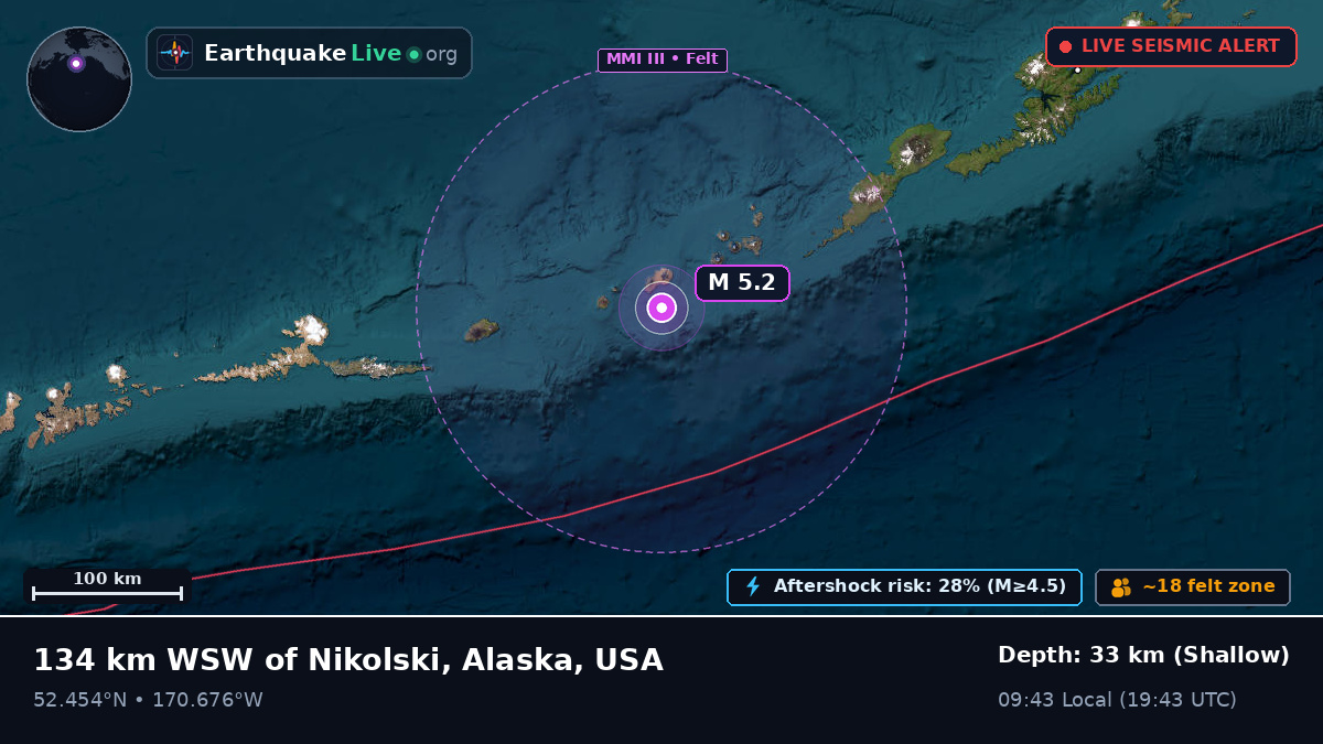 Bering Sea (USA)