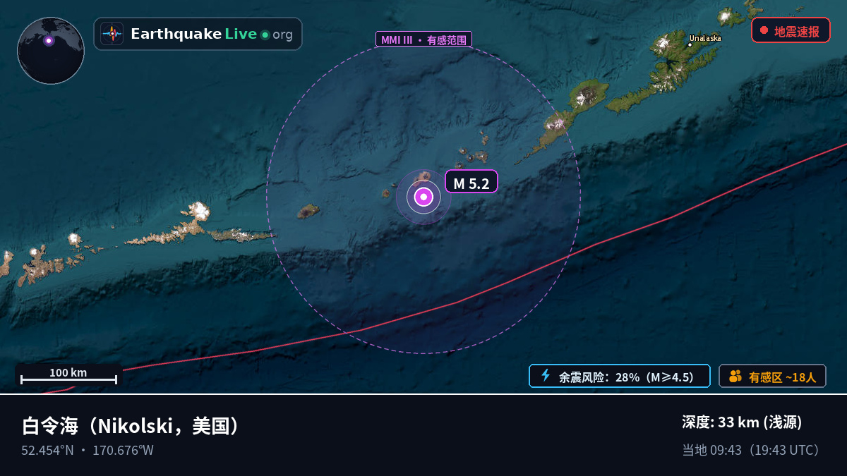 白令海 (美国)
