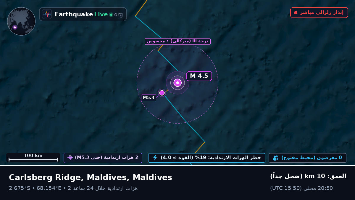 المحيط الهندي (Maldives)