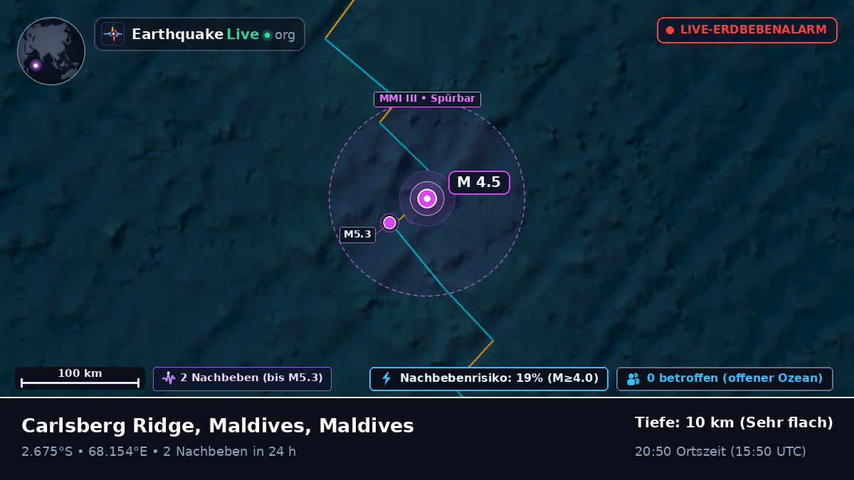 Indischer Ozean (Maldives)