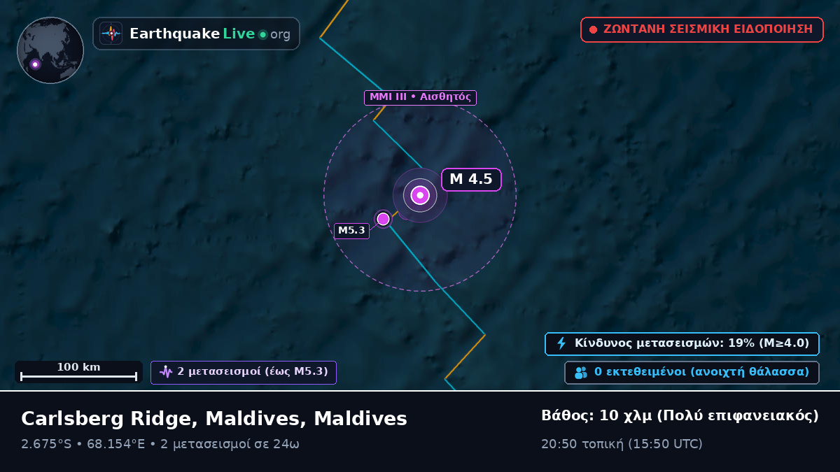 Ινδικός Ωκεανός (Maldives)