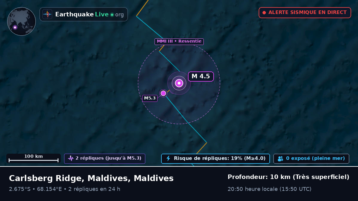 Océan Indien (Maldives)