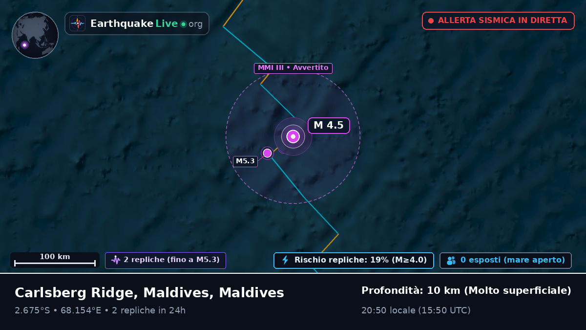 Oceano Indiano (Maldives)