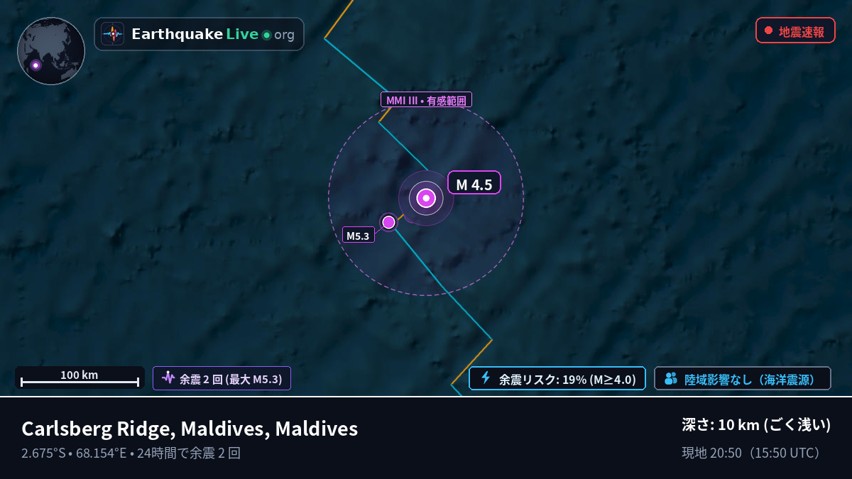インド洋 (Maldives)