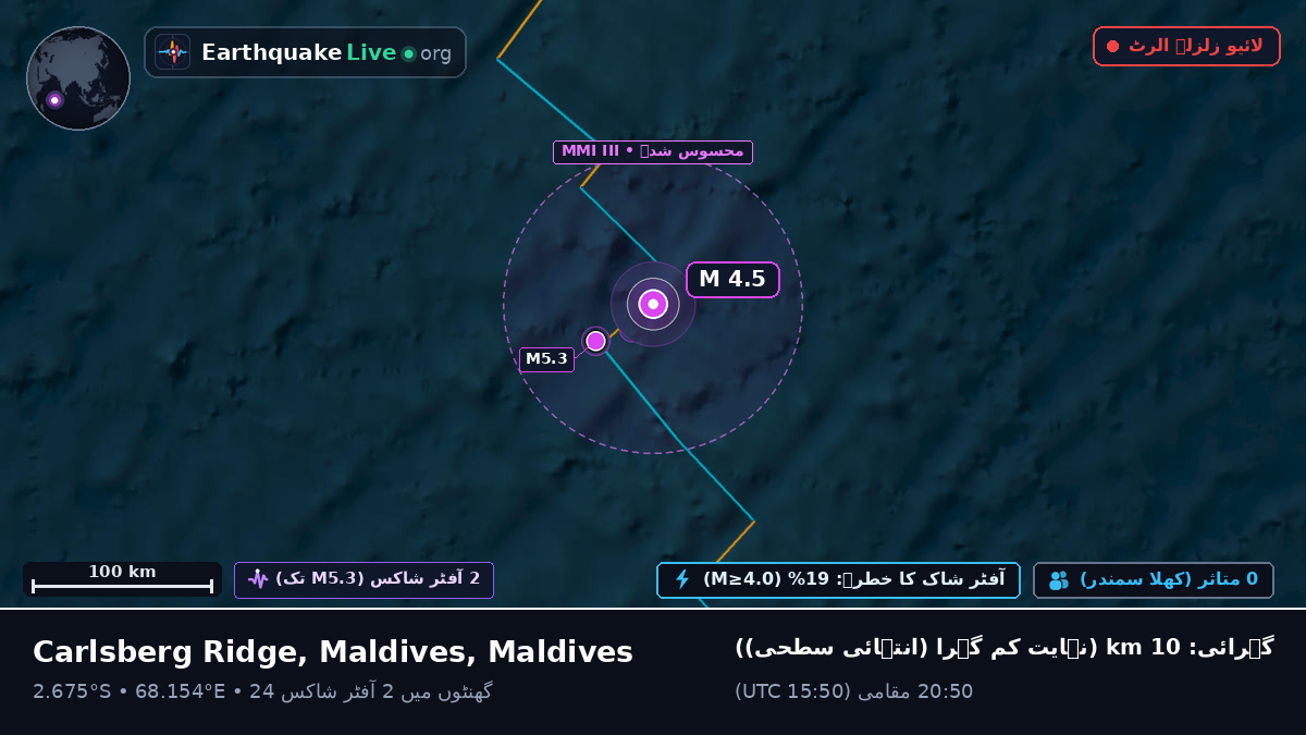 بحر ہند (Maldives)