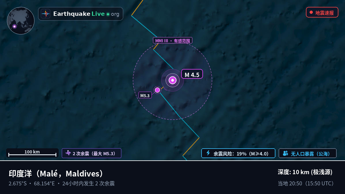 印度洋 (Maldives)