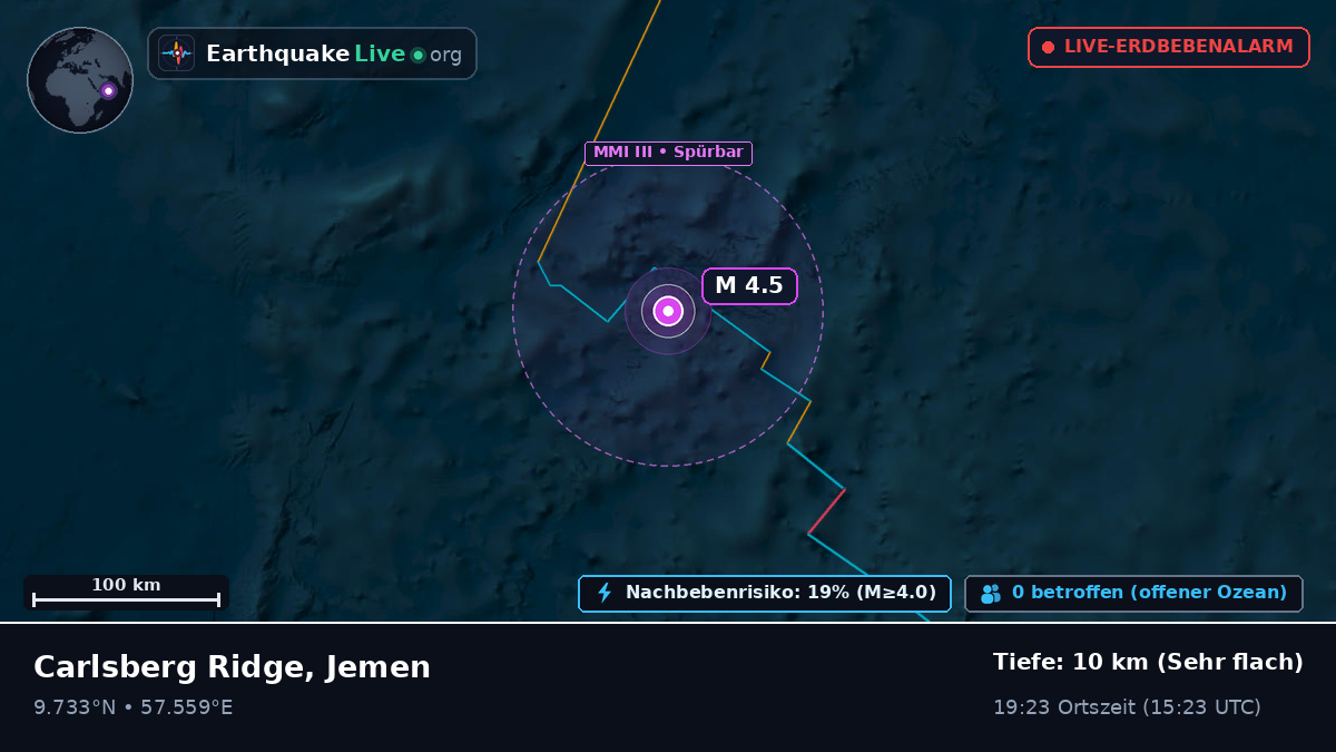Indischer Ozean (Jemen)