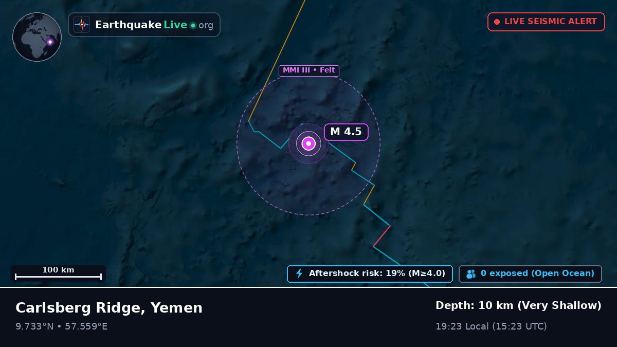 Indian Ocean (Yemen)