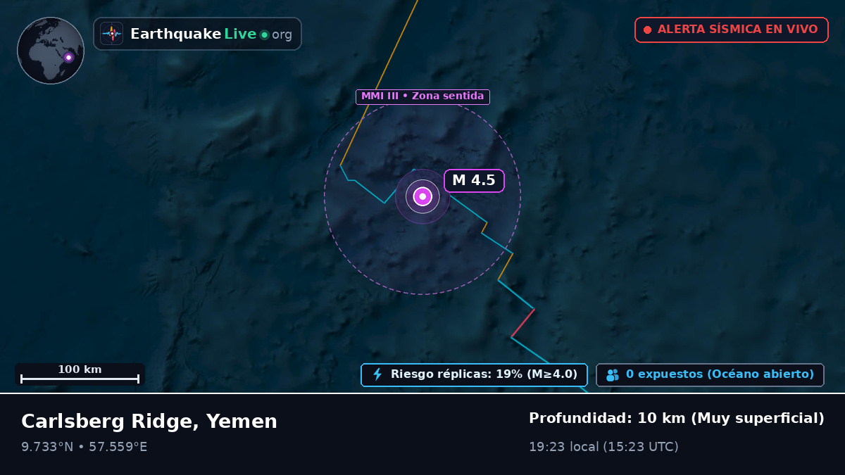 Océano Índico (Yemen)