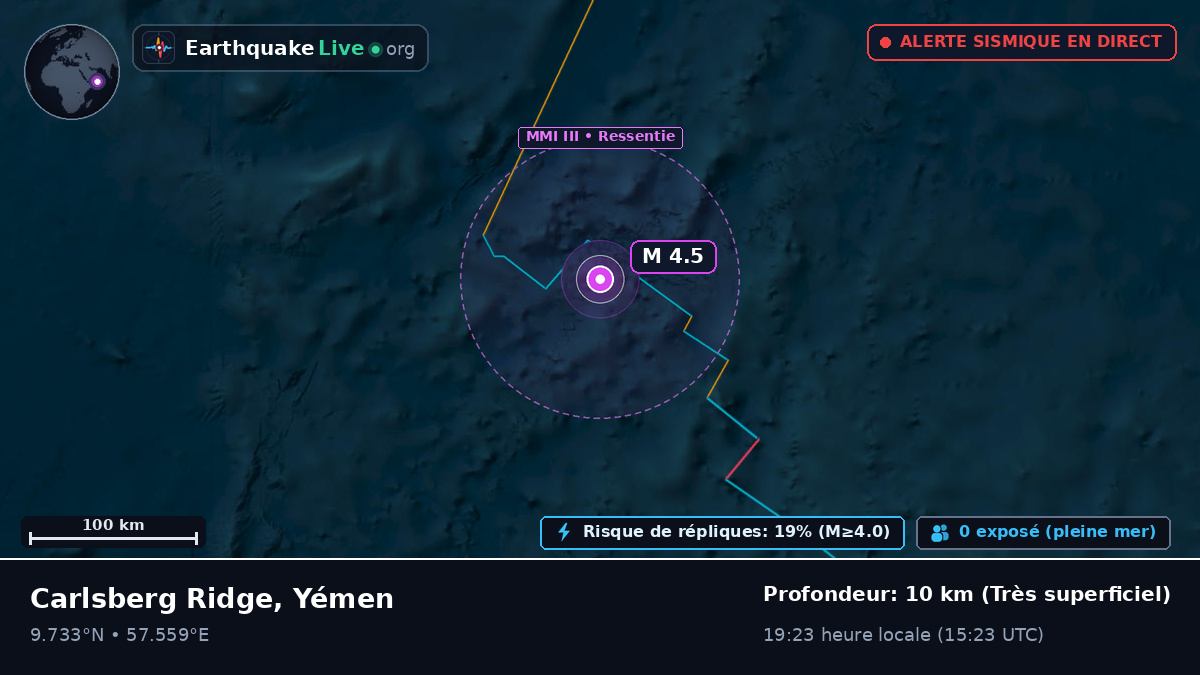 Océan Indien (Yémen)