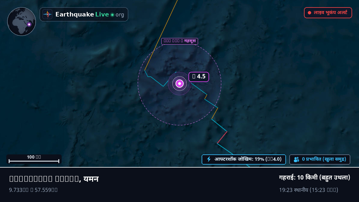 हिंद महासागर (यमन)