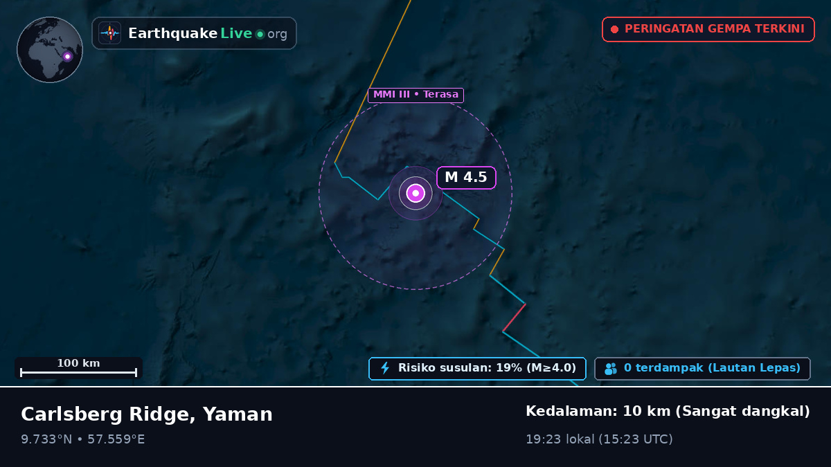 Samudra Hindia (Yaman)