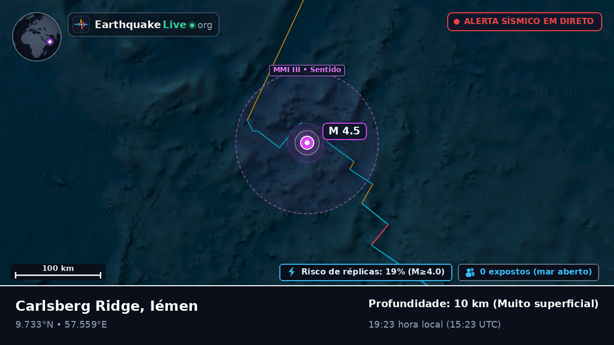 Oceano Índico (Iémen)