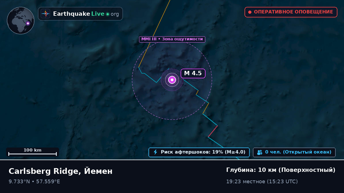 Индийский океан (Йемен)