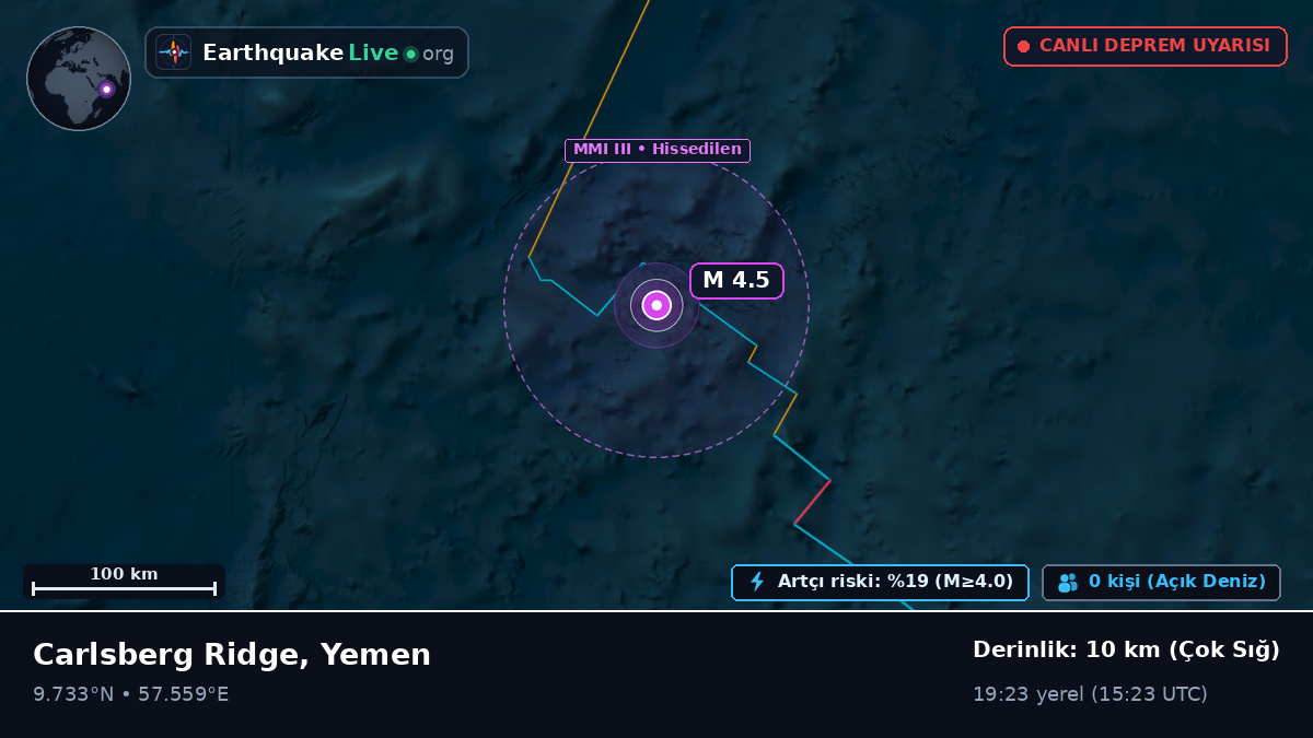 Hint Okyanusu (Yemen)