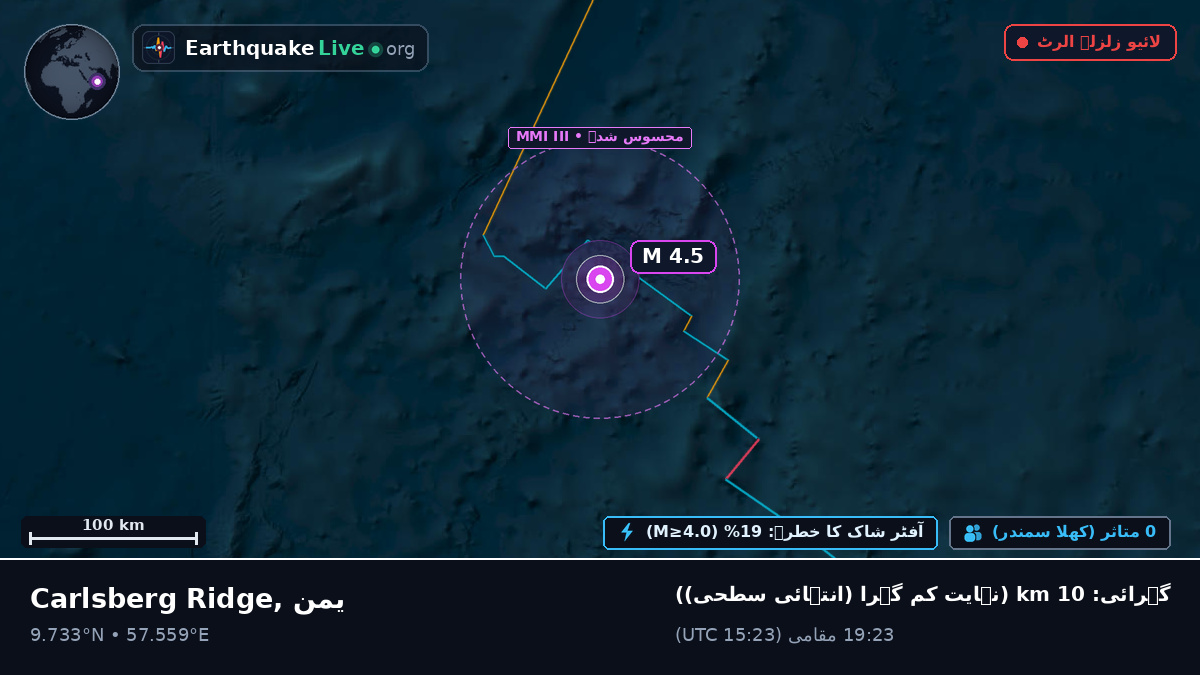 بحر ہند (یمن)