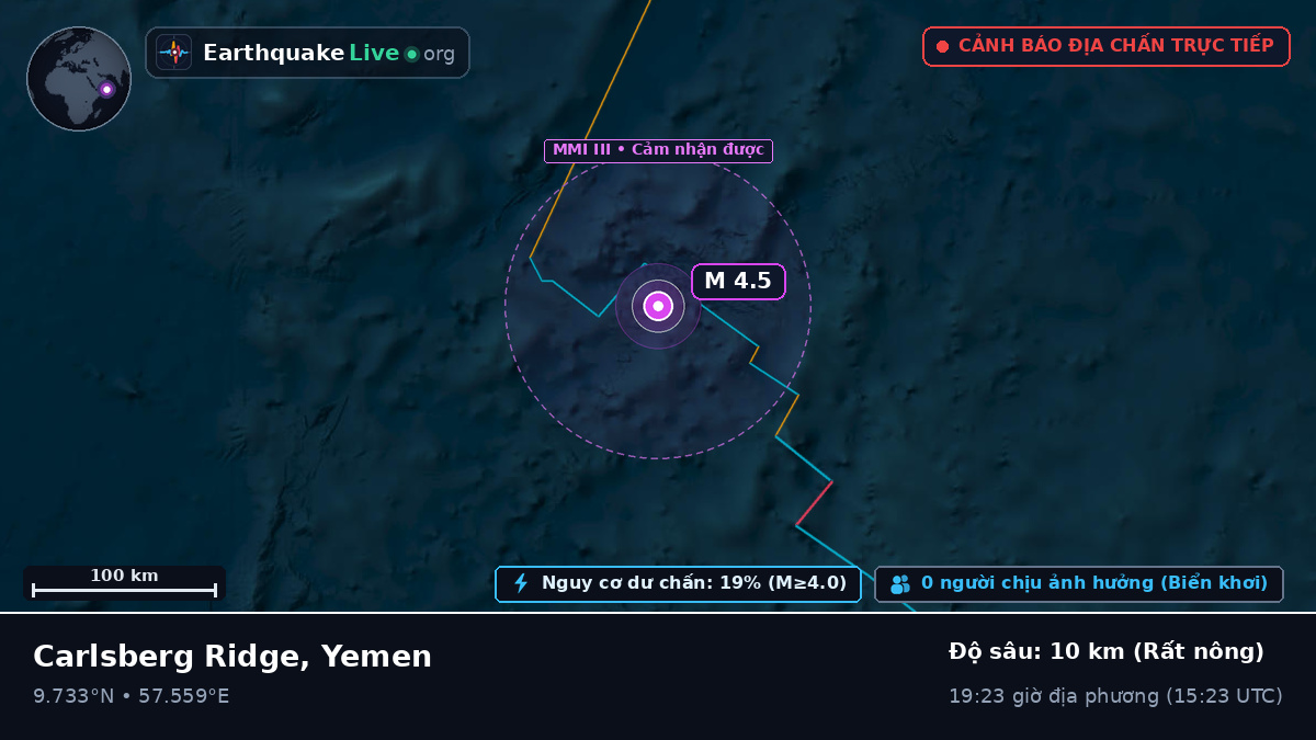 Ấn Độ Dương (Yemen)