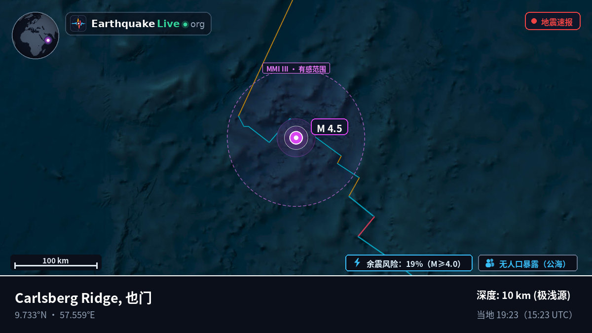 印度洋 (也门)