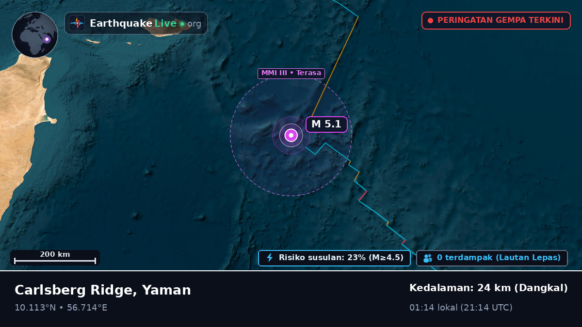 Samudra Hindia (Yaman)