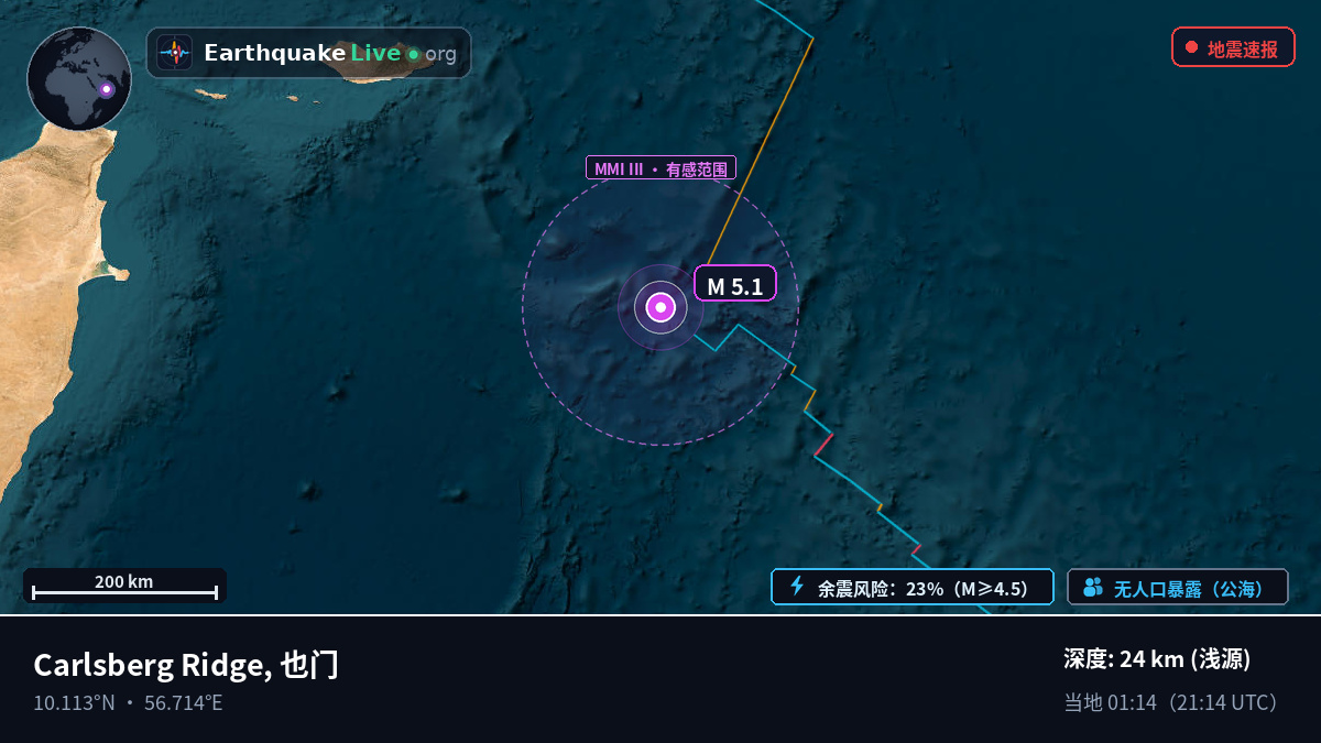 印度洋 (也门)