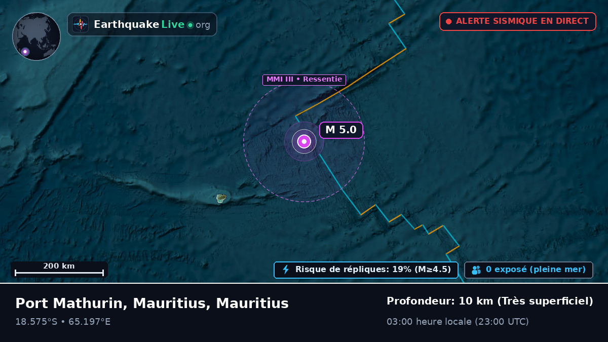 Océan Indien (Mauritius)