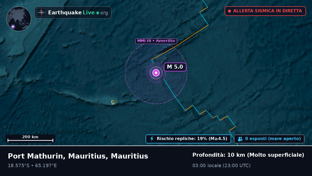 Oceano Indiano (Mauritius)