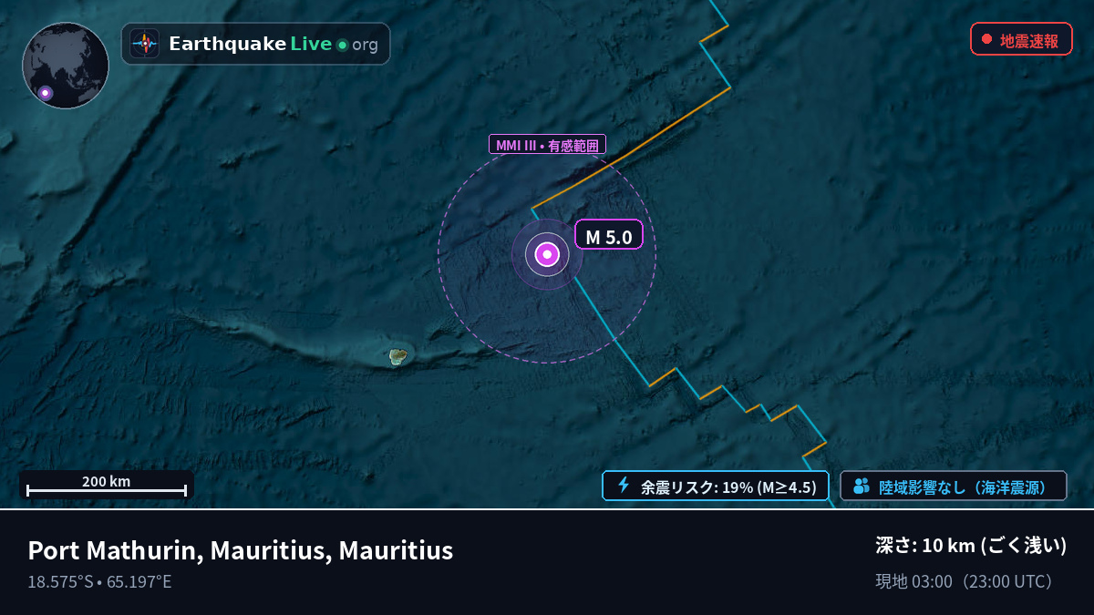 インド洋 (Mauritius)