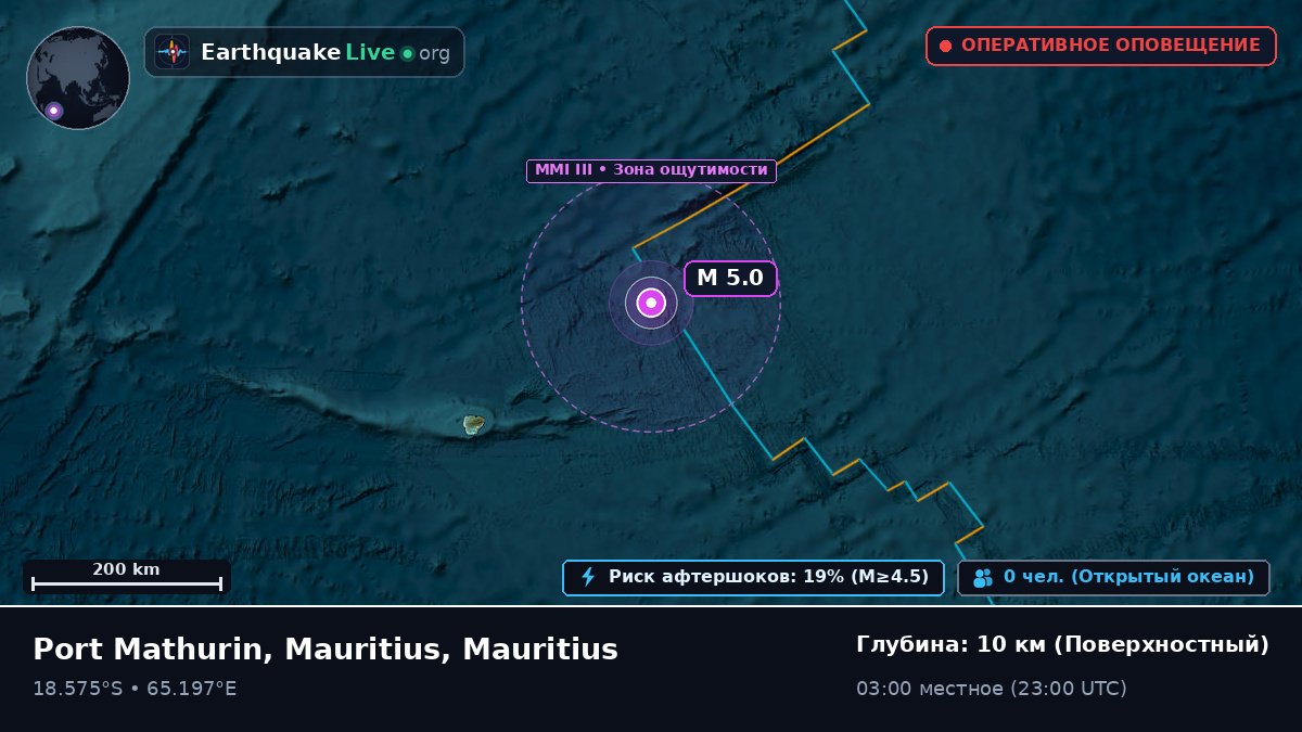 Индийский океан (Mauritius)