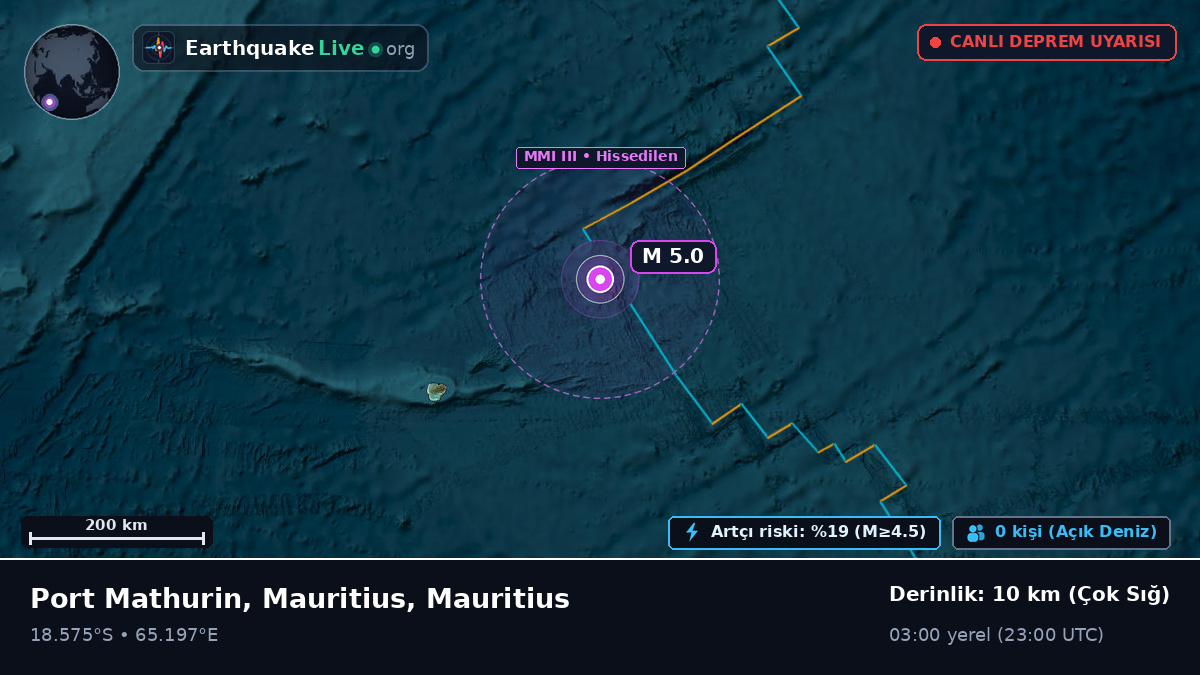 Hint Okyanusu (Mauritius)