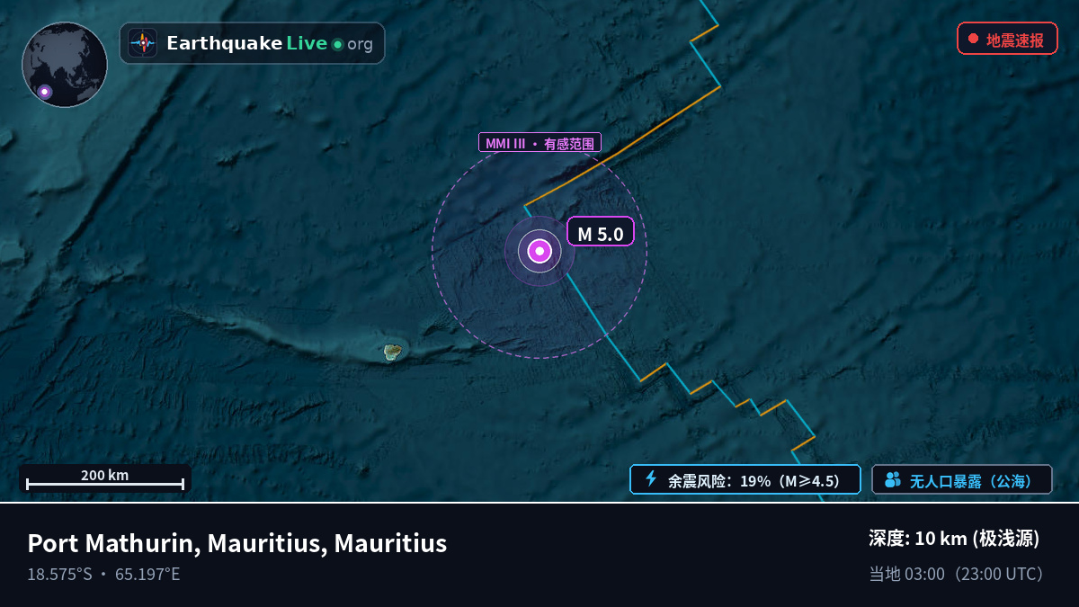 印度洋 (Mauritius)