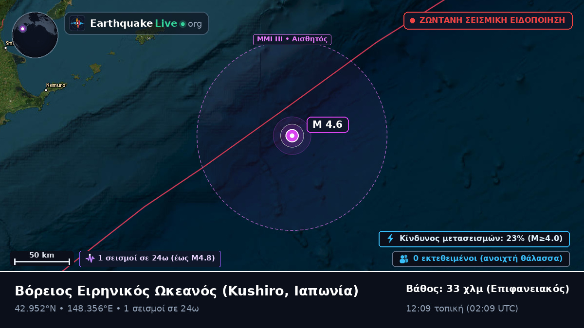 Βόρειος Ειρηνικός Ωκεανός (Ιαπωνία)
