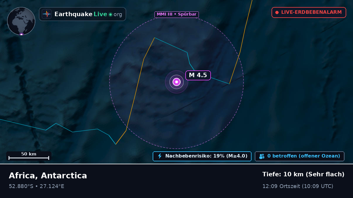 Indischer Ozean (Antarctica)