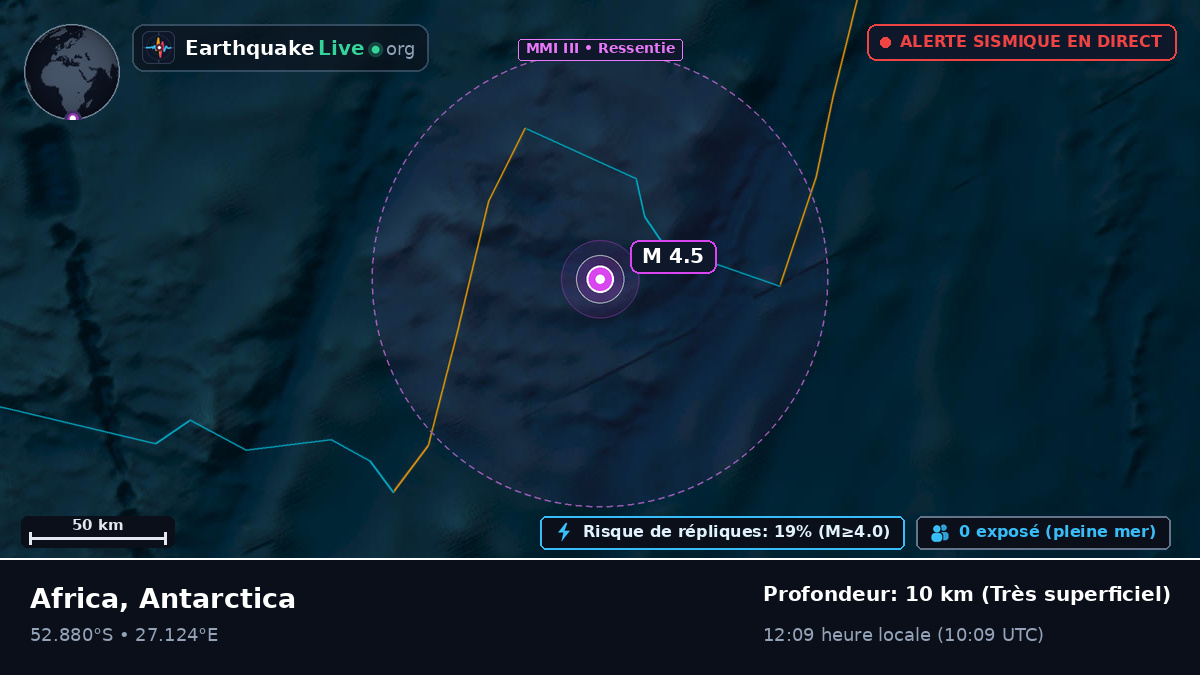 Océan Indien (Antarctica)