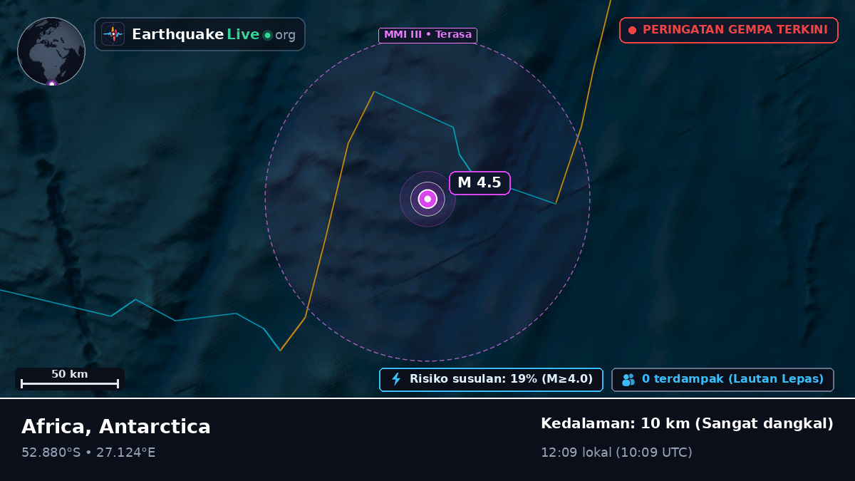 Samudra Hindia (Antarctica)