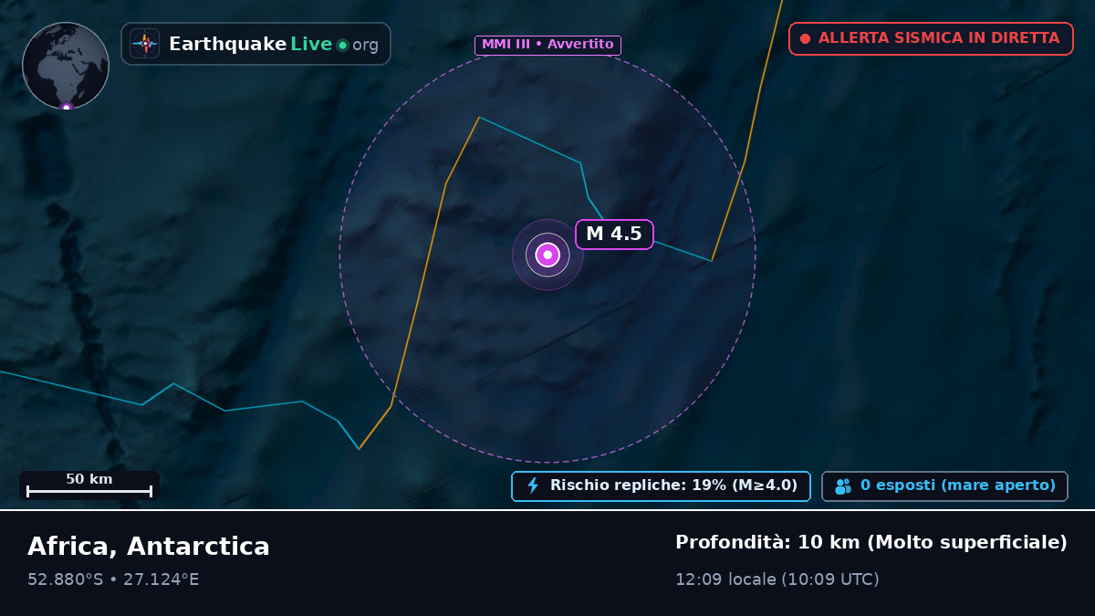 Oceano Indiano (Antarctica)