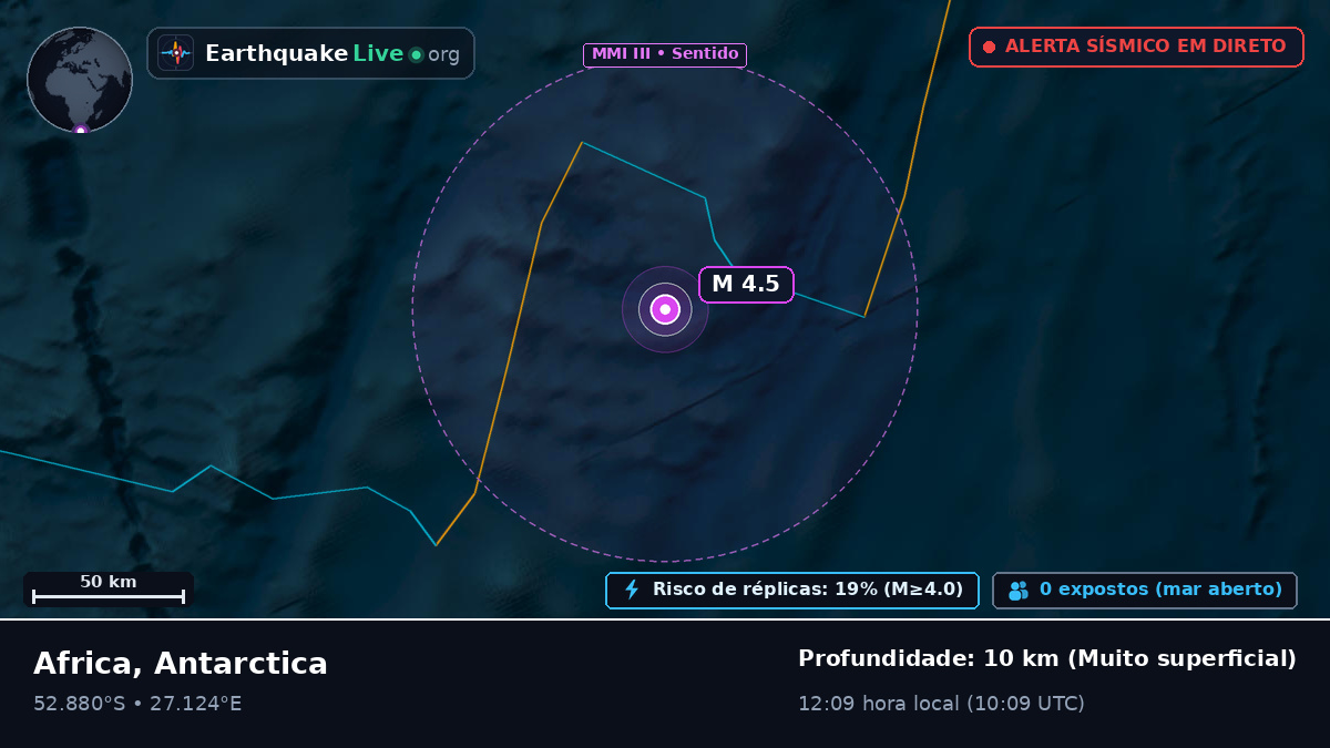 Oceano Índico (Antarctica)