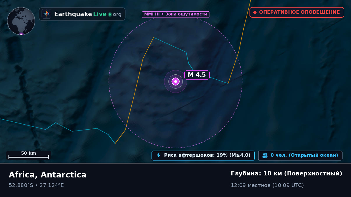 Индийский океан (Antarctica)