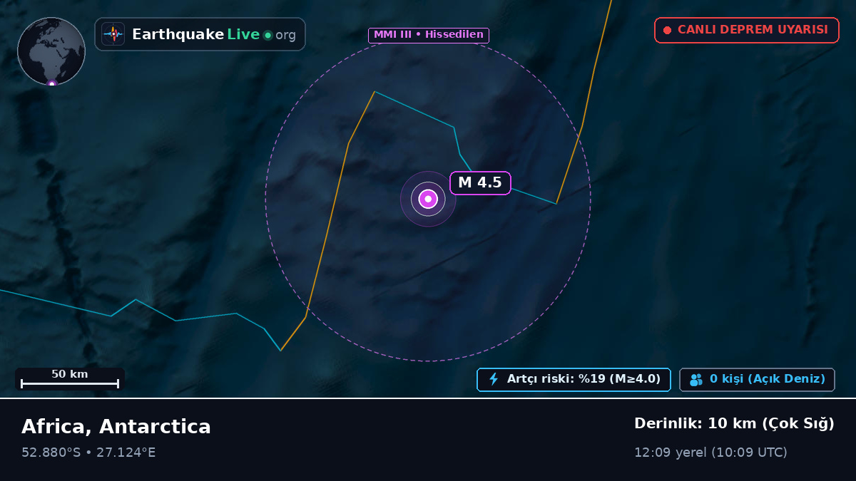 Hint Okyanusu (Antarctica)
